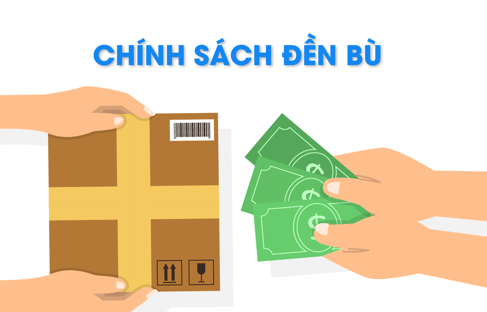 CHÍNH SÁCH ĐỀN BÙ